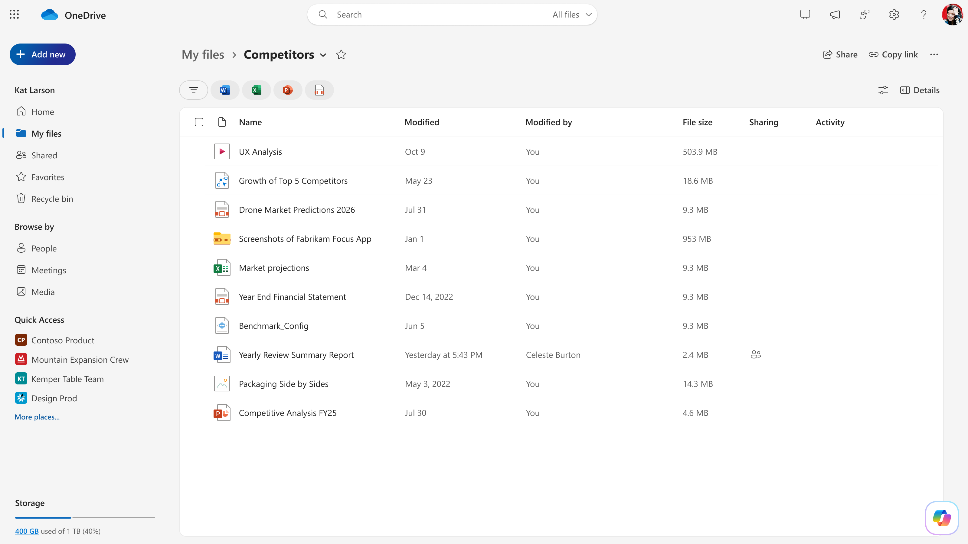 OneDrive の [Copilot] ボタン