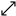 bung rộng nhóm sự kiện